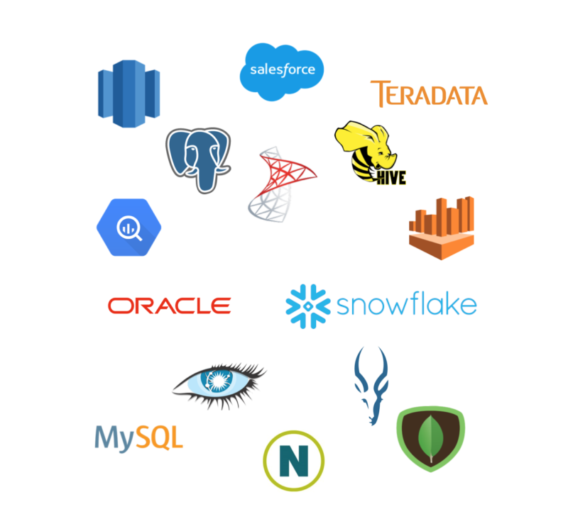 Graphic showing logos of the list of databases supported with the Professional Drivers
