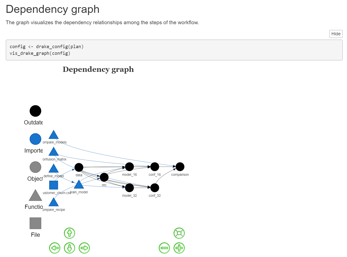 Screenshot of Drake dependency graph