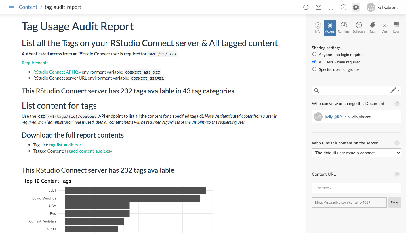Screenshot of tag usage audit report